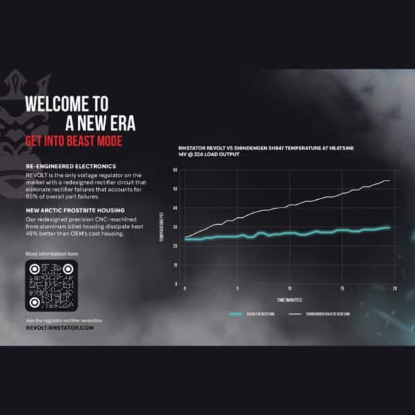 REVOLT info Page 2 1